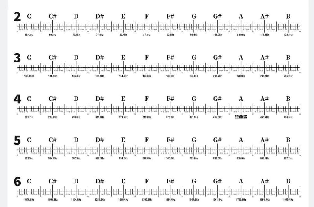 440 hz.jpg