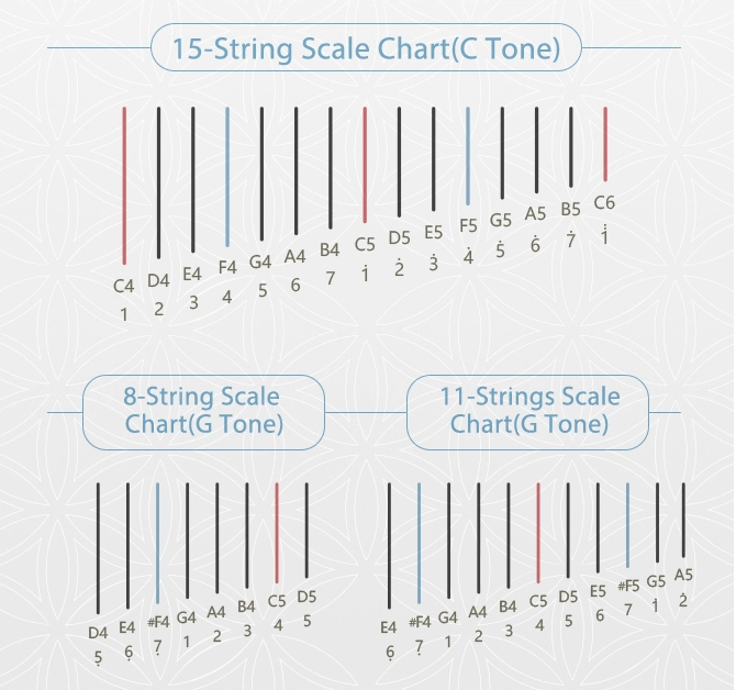 crescent lyre harp